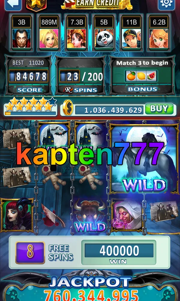 kapten777 Masuk